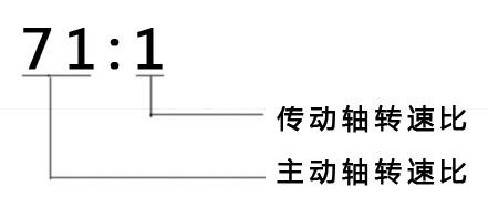 תٱ