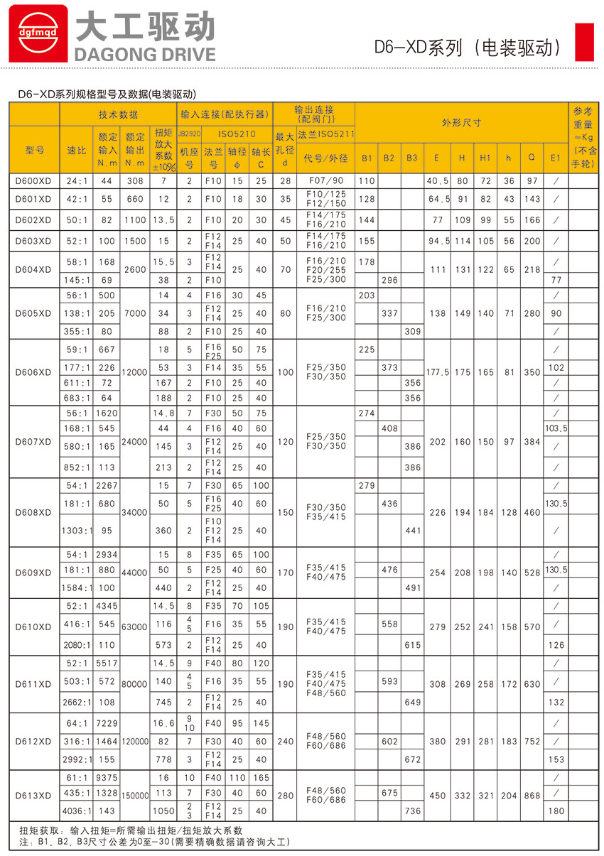 D6-XDϵ(װ)