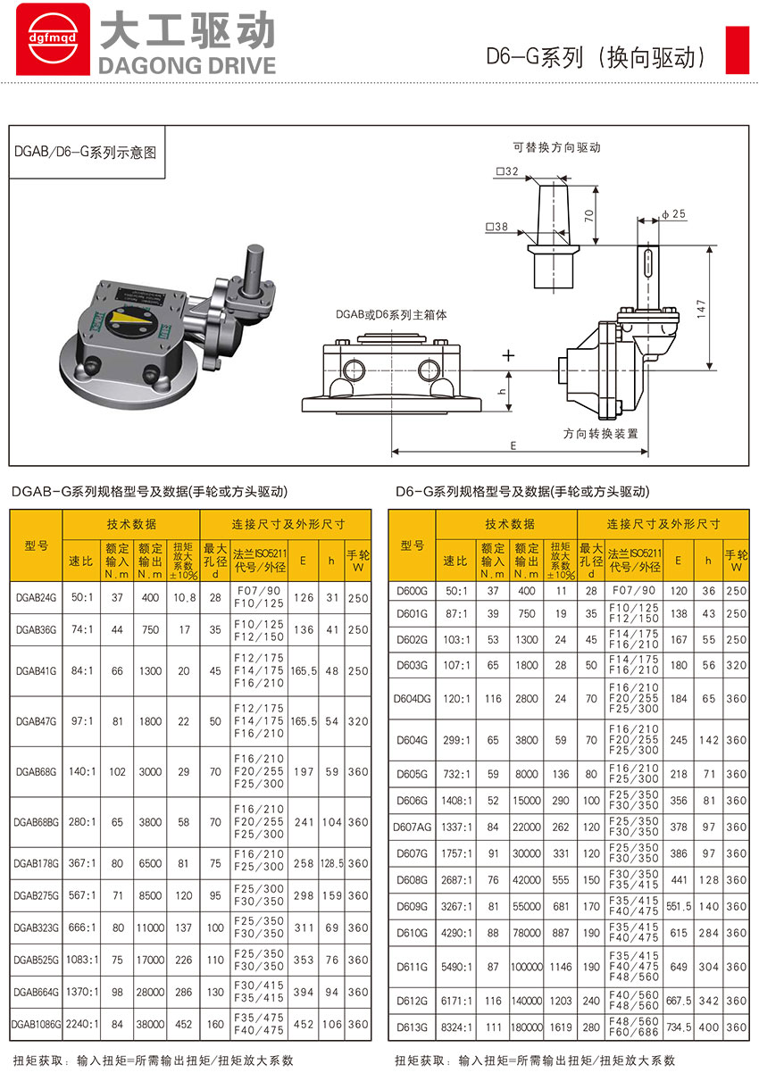 D6-Gϵ()